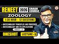 ReNEET 2026 FREE Crash Course | NEET Zoology Lecture 6 | PART B | MD Sir