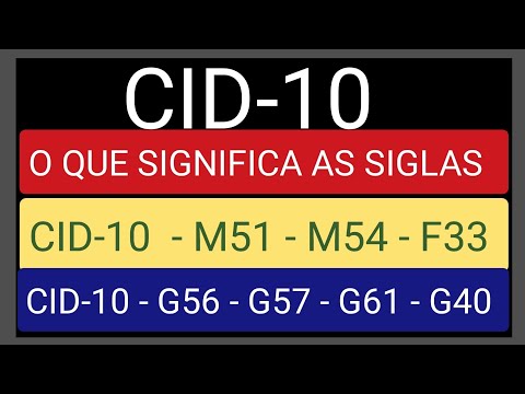 SIGLAS CID-10:  Saibam seus significados em laudo ou atestado médico.