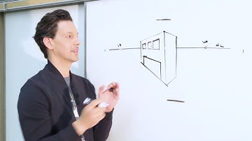 2 Point Perspective - Level 1 - Art Lesson - J. Mendez Napier