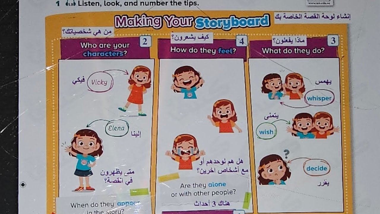 انجليزي Top goal 2 الوحده (5) صفحه ٦٤ الفصل الثاني 