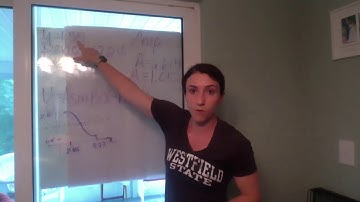 Model A Tide With A Sine Function