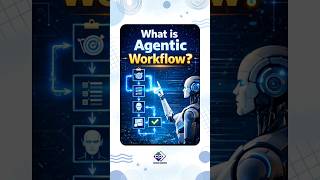 What is Agentic Workflow? | How AI Agents Think, Plan &amp; Act 🤖🚀 #shorts #agenticworkflow