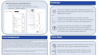 Data+ 2021 Project Presentation: Career Trajectories of Duke Graduate Students