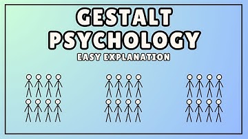 Gestalt Psychology (Easy 3-Minute Introduction)