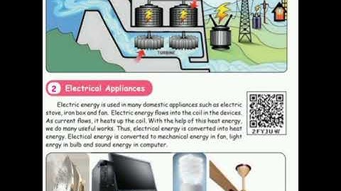 Class -5 /Term -1/ Lesson -3 / Energy /Part -2