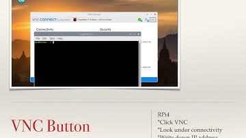 RPi 4  Determine IP Address