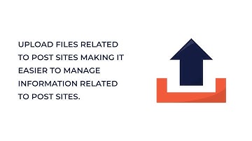 How To Upload Files Related To Post Sites On The Dashboard?  - GuardsPro Help Center Video