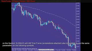 MetaTrader 5 Expert Advisor  MA World