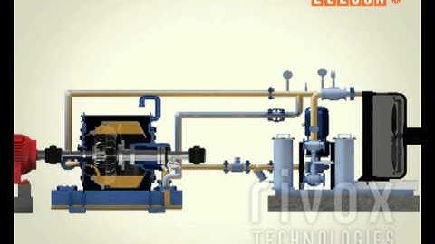 Scoop - 3D Machine / Industrial / Mechanical - Working Process Animation