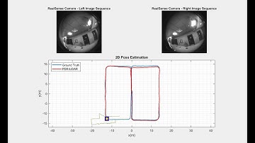 Enhancing Body-Mounted LiDAR SLAM using an IMU-based Pedestrian Dead Reckoning (PDR) Model