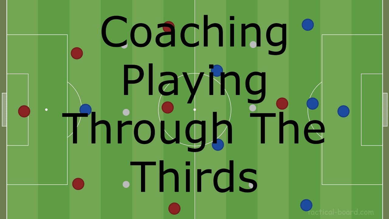 Coaching U9 Playing  Through The Thirds.