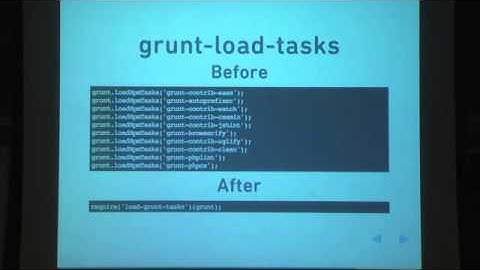 Getting Started with Grunt  Front end Automation