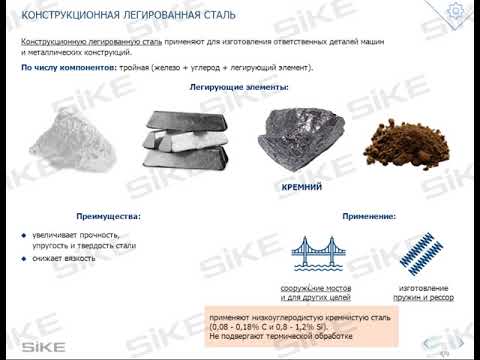 Легированные стали и сплавы — Электронный курс SIKE