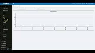 Back Office :  Change Password