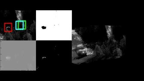 Detecting and Tracking Vehicles in Airborne Video Imagery