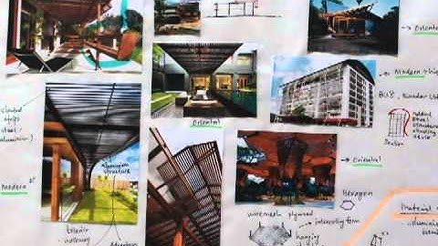 FINAL PROTOTYPE PRESENTATION