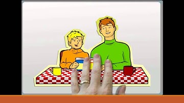 Text Complexity Matters