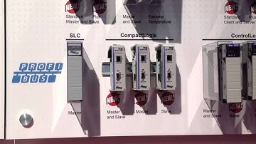 Molex - New CompactLogix PROFIBUS Modules - Rockwell Automation 2014