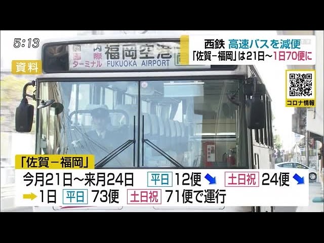 西鉄バス 新型コロナの影響で21日から約1カ月減便 佐賀のニュース 天気 サガテレビ 西鉄バス 新型コロナの影響で21日から約1カ月減便 佐賀のニュース 天気 サガテレビ