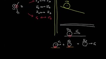 Engineering Dynamics 16.3-01 Rolling Objects