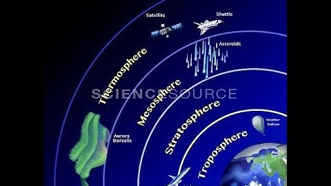 Is this the Firmament