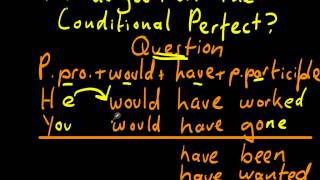 How To Ask a Qustion in the Conditional Perfect Tense