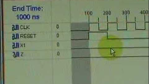 ModelSim w/ user Testbench - revised