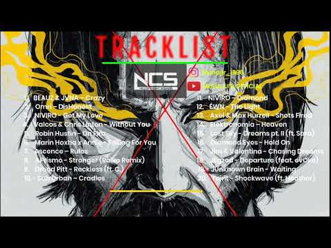 ncs-backsound-youtube-terbaru-part-4