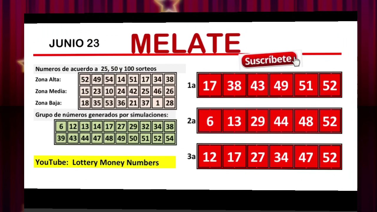 Numeros para Ganar Melate y Revancha para Junio 23, 2021. - YouTube