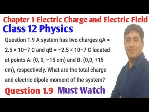 What is the force between two small charged spheres having charges of 2 ...