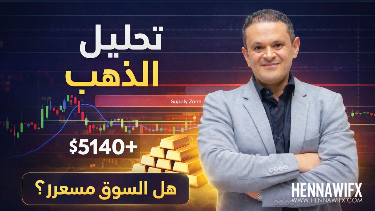 تحليل الذهب اليوم | قبل بيانات التضخم 