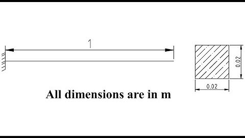Modal Analysis of Cantilever Beam- ANSYS with Validation