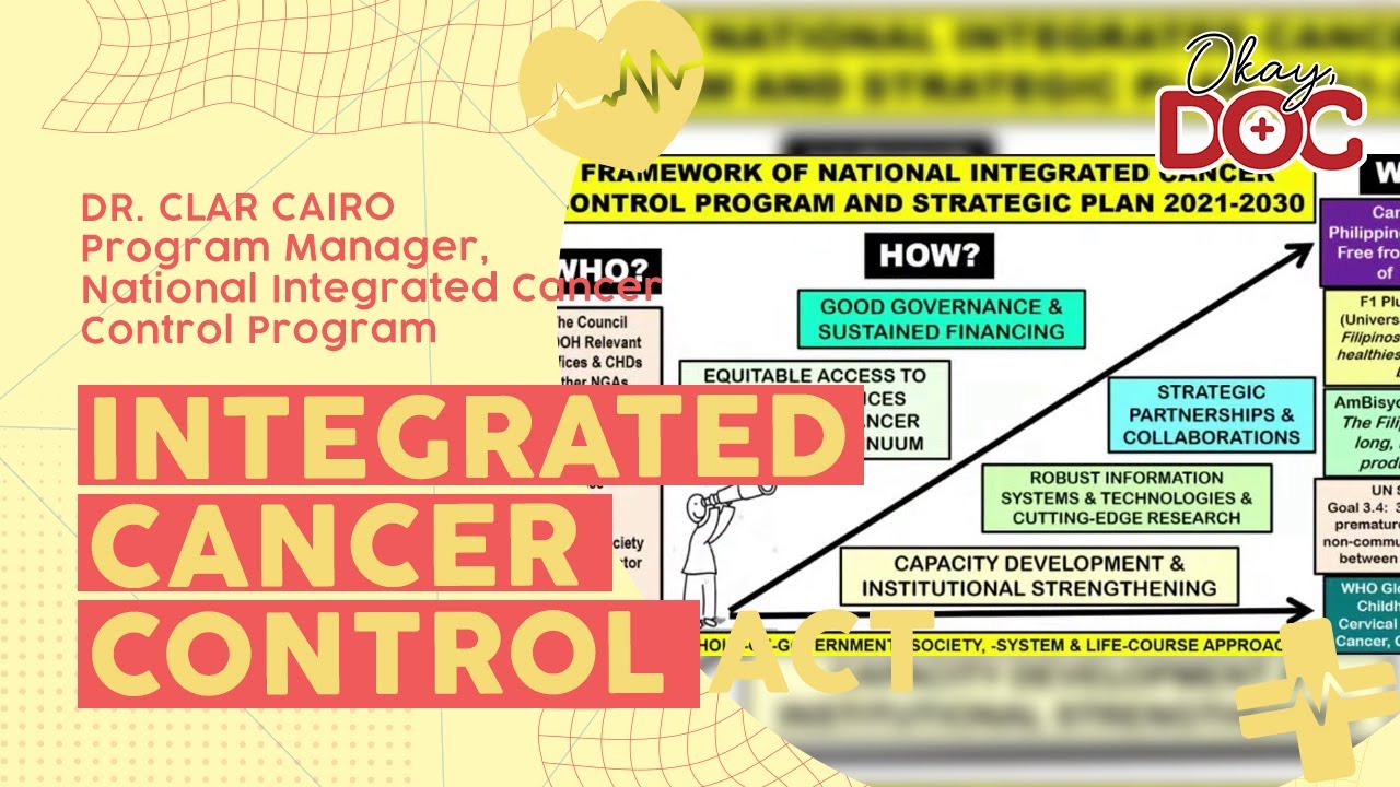 How can National Integrated Cancer Control Act (NICCA) help cancer ...