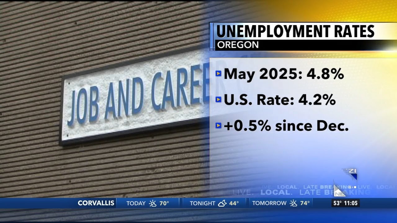 Oregon Unemployment Updates