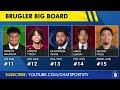 Top 100 2026 NFL Draft Prospects | Dane Brugler’s NFL Draft Big Board