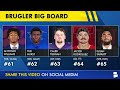 Top 100 2026 NFL Draft Prospects | Dane Brugler’s NFL Draft Big Board