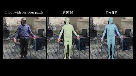 PARE: Part Attention Regressor for 3D Human Body Estimation (ICCV 2021)
