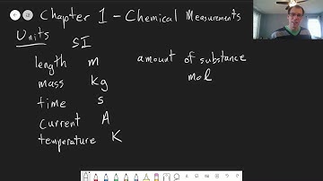 Chapter 1: SI unit review | CHM 214 | 002