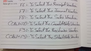 Tally Shortcut Key F1 to F12 in one minute