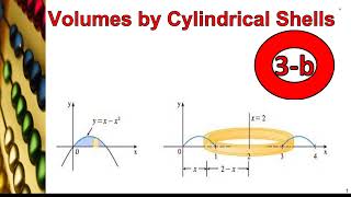 Volume of Revolution- Cylindrical Shells part (3-b) الحجوم الدورانية باستخدام الشرائح الاسطوانية