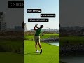 Where is Your Ball Going?