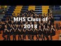 Milpitas highschool trojan olympics 2018