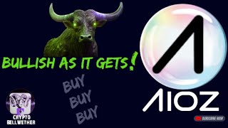 Why I&#39;m buying AIOZ Network (AIOZ) - Best Narratives for 2024 bullrun #aicrypto #depin