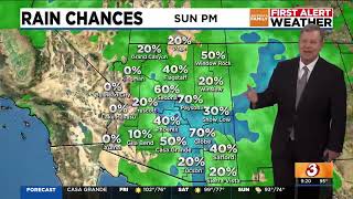 Sunny skies as temperatures start to drop in Phoenix
