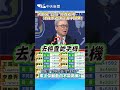 大罷免慘敗