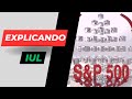 Explicando un IUL Index Universal Life en Español