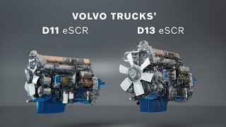 Volvo Trucks - How we updated our Euro 6 D11 and D13 engines