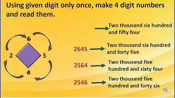 Std 4th Maths NUMBER WORK 1