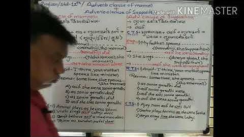 CLASS 12 COM G.M SUB: ENGLISH GRAMMAR-L.F PART:6 BY RADHESHYAM AARADHYA CLASSES