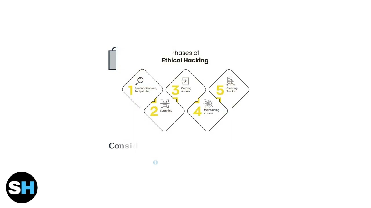 Как найти скрытые заблокированные чаты в WhatsApp – секретный способ доступа к чатам
